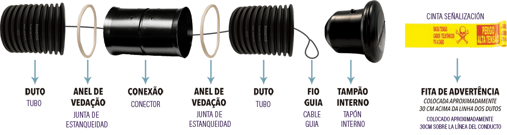 duto-img